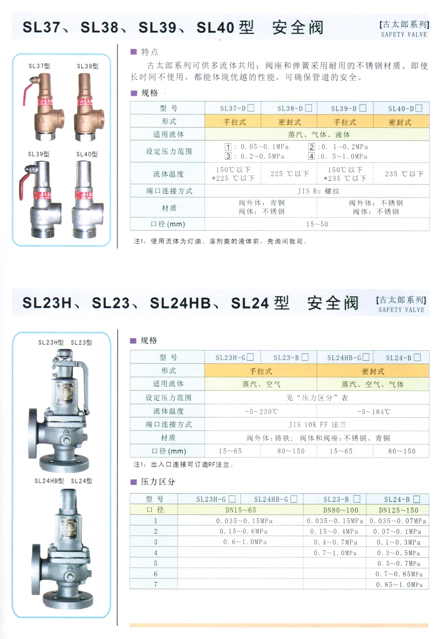 SL24、SL24HB型蒸汽、空氣、氣體安全閥