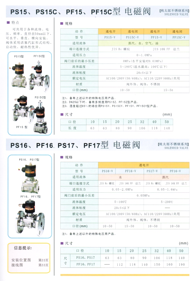 PS16、PS17C型水、蒸汽電磁閥