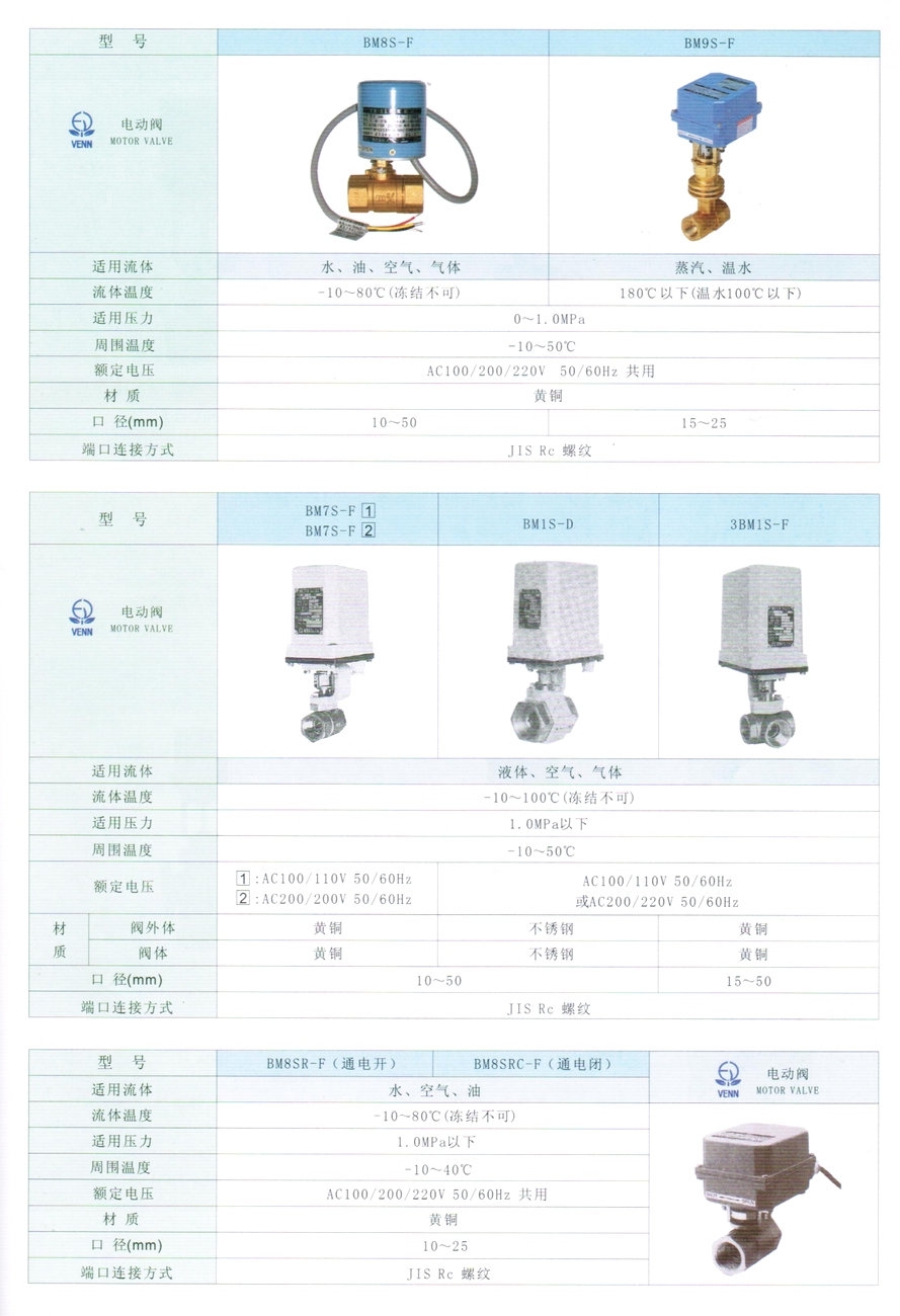 3BM1S型液體、空氣、氣體電動(dòng)閥門